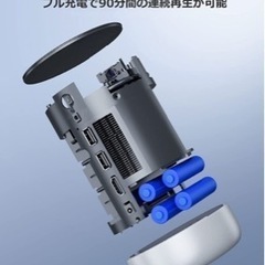 WIMIUS Q1 モバイルプロジェクター 高輝度500ansi