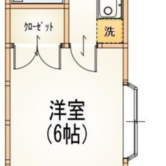 💥 自営業・水商売も👌 京王相模原線 京王多摩川駅 徒歩8分❗️調布市多摩川４丁目２６－８ ❗️ X02456 - 調布市