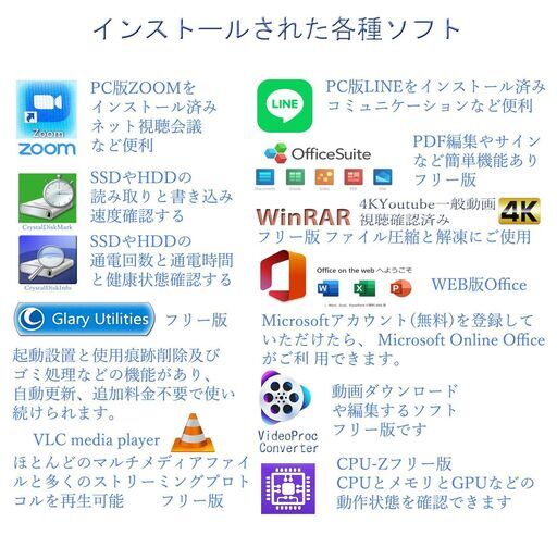 快速快適・Windows11・i5-8500/SSD256GB(M.2)+HDD1TB/メモリ16GB・WIFI