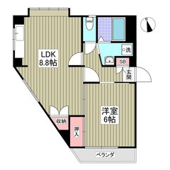 💥 自営業・水商売も👌 東武野田線 七里駅 徒歩5分❗️さいたま市見沼区大字風渡野 ❗️ X02668の画像