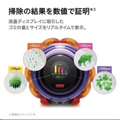 新品未使用 早い者勝ち ダイソン V12 Detect Slim Complete SV30