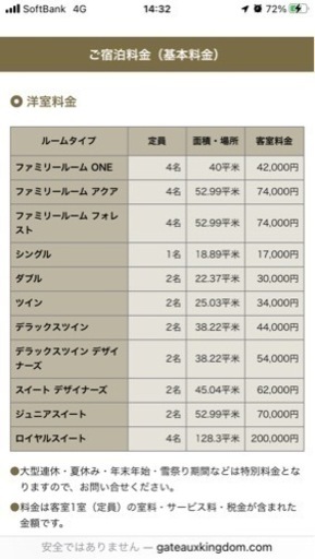 ガトーキングダムサッポロ1泊2日宿泊券 大人2名子供2名デラックスツインルーム朝食、夕食ビュッフェ付き お値引要相談
