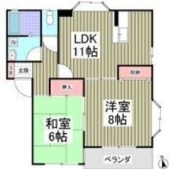 💥期間限定💥 💰入居費用10万円💰 🌟上越線   群馬総社駅🌟