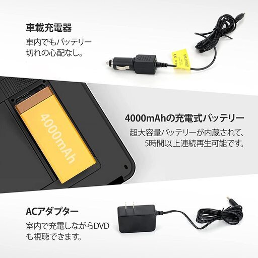 ポータブルDVDプレーヤー 16.9型 14.1インチ 液晶パネル 数回使用 ポータブルDVDプレーヤー 16.9型 14.1インチ 液晶パネル 数回