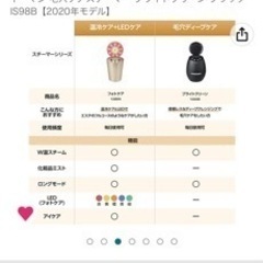 【中古】美顔スチーマーYAMAN IS-98 ブラック