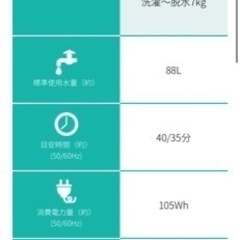 洗濯機　シャープ　