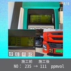 水素エンジンクリーニング施工企業様募集 - 瀬戸市