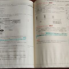 宅建士　2022　日建学院テキストなど色々