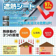 気軽な省エネ対策にプロックス遮熱シートがおすすめです！