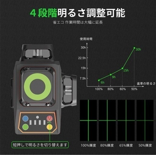 BOYA T92 レーザー墨出し器 グリーンレーザー 12ライン 3x360°