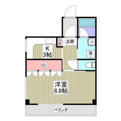 ✨敷金/礼金0円 ✨ 初期安物件💥保証人不要・ 金融ブラック・水...