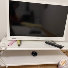 テレビ代とテレビ