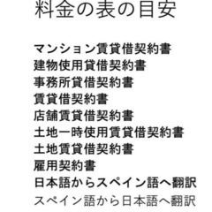 激安で書類作成します。　企業様、個人でも可能。自分では出来ない書...