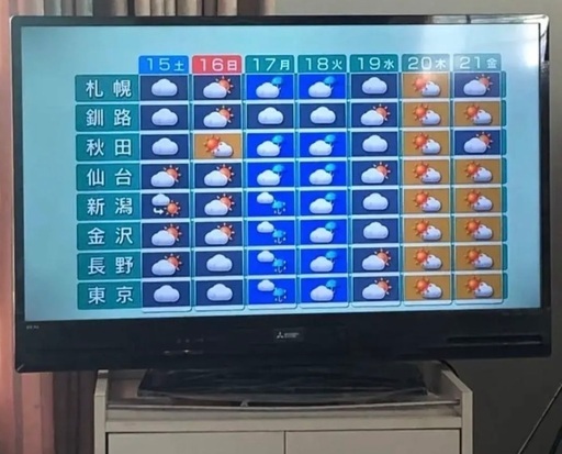 三菱 液晶テレビ 40V型 LCD-A40bhr8