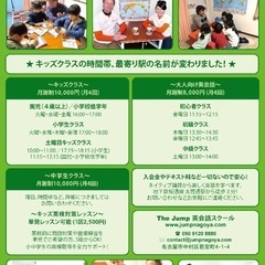 園児・小学生の英会話