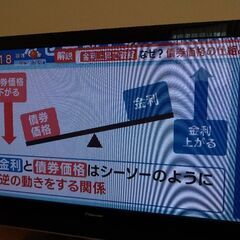 パイオニア PDP-427HX Kuro プラズマ