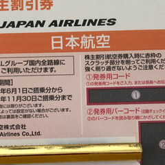 JAL 優待券 1枚受付終了