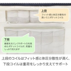 ⚠️大特価【超美品】クイーンベッドフレーム&マットレス