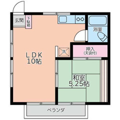 ✨敷金/礼金0円 ✨ 初期安物件💥保証人不要・ 金融ブラック・水...