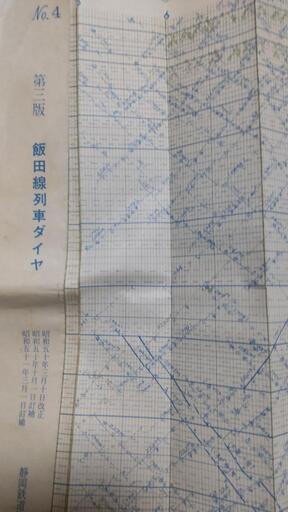 飯田線列車ダイヤ 値下げしました。