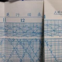 大井川鐵道列車運行図表 値下げしました。