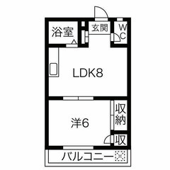 💥 自営業・水商売も👌 東武野田線 六実駅 徒歩14分❗️松戸市六高台２丁目43-2 ❗️ X04302 - 松戸市