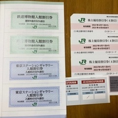 JR東日本株主優待(4割引)×3枚、株主サービス券未使用(鉄博