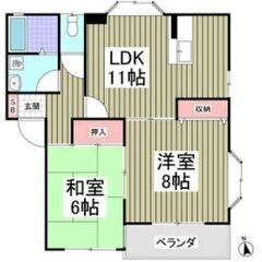 💥期間限定💥💰入居費用15万円💰 🌟上越線 群馬総社駅🌟