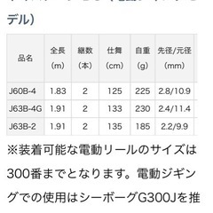 ダイワ　ネオステージDG J60B-4