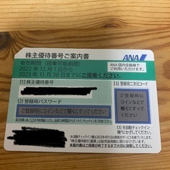 【取引中】ANA株主優待券