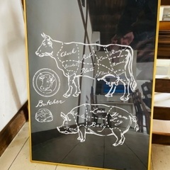 牛と豚の肉の部位が描かれた絵が入っている額縁