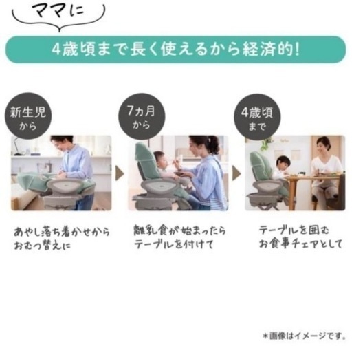 ゆらリズムオート