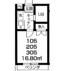 ✨敷金/礼金0円・仲介手数料0円✨ 水商売・無職OK😄東武東上線 川越市駅 徒歩5分❗️ 川越市三光町❗️  - 川越市