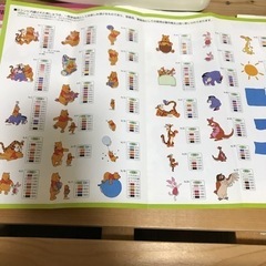 brother 刺繍ミシン　プーさんの刺繍内蔵