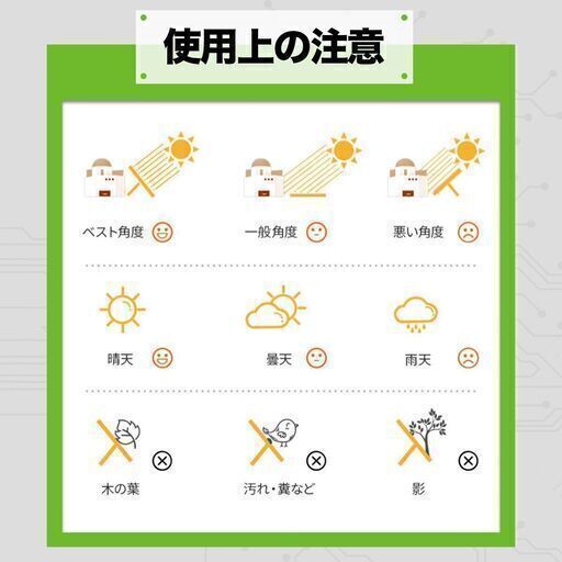 ⑪【処分価格】新品　ソーラーパネル45Wh