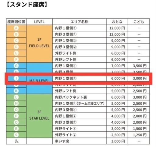 4/2(日)エスコンフィールド楽天戦チケット