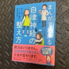 自律神経の整え方 