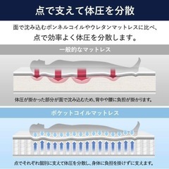 【新品】マットレス