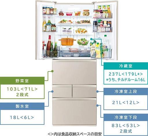 【4月末締切】東芝/冷蔵庫/幅65cm/462L/両開き