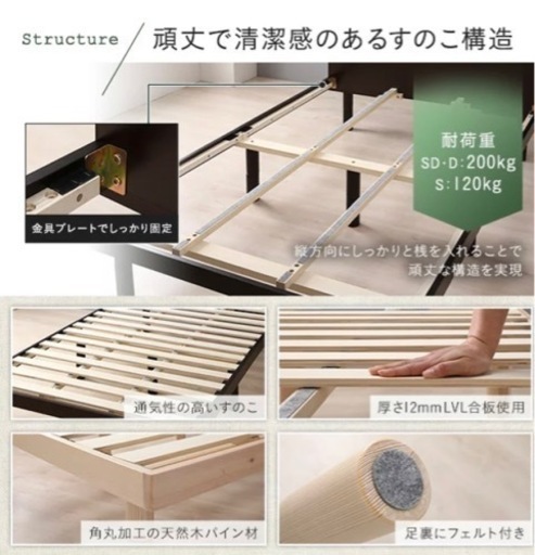 新品未使用未開封ベッド 値段交渉可能 ダブルベッド