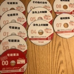 フォーサイト　宅建講座　2015年版DVD