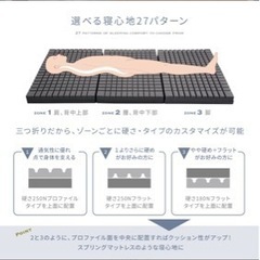 未開封》GOKUMINダブルサイズ マットレス 10cm