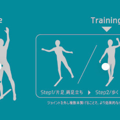 ※次回は1/21（日）糸満市にて開催予定。15分で腰痛改善とダイエット！「スラックライン」と「スライドボード」の体験会を開催します。 - スポーツ