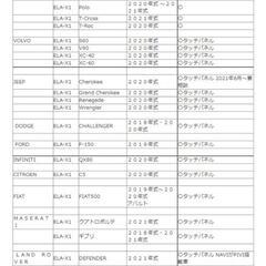 【VISIT】 ELA-X1 車載用エンタテインメントボックス 