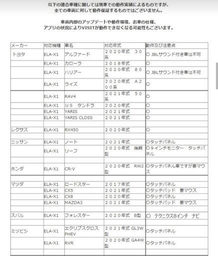 VISIT】 ELA-X1 車載用エンタテインメントボックス | fdn.edu.br