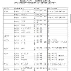 【VISIT】 ELA-X1 車載用エンタテインメントボックス 