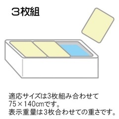 風呂蓋　3枚組（適応の浴槽サイズ：75×140cm）