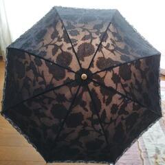 日傘お値下げしました。