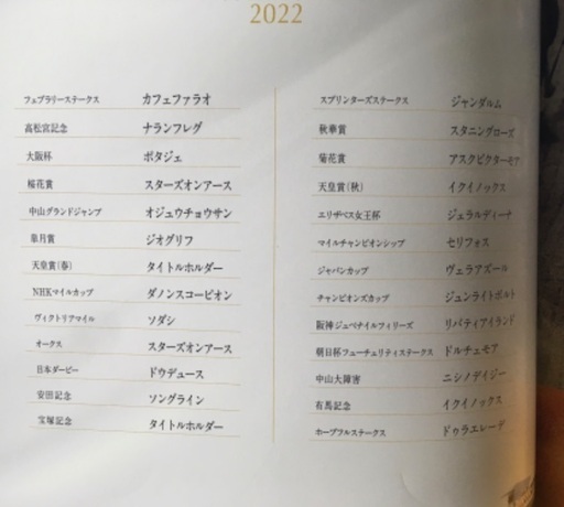 JRA 有馬記念キャンペーン A賞 GI PHOTO BOOK 2022