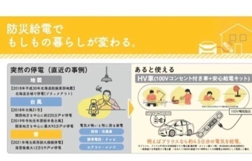 ①TZ 安心給電キット もしもの時に車から給電！ V9TZZK002　(トヨタのオリジナルブランド)